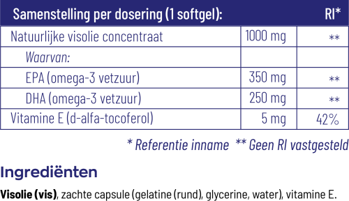 Visolie Forte 1000