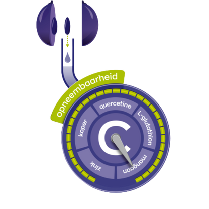 Vitakruid Buffered Vitamin C